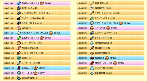 画像ギャラリー No.001のサムネイル画像 / 「ゲットアンプド2 宇宙からの侵略者」で「ダブルゲットキャンペーン!」などが2月20日から開催