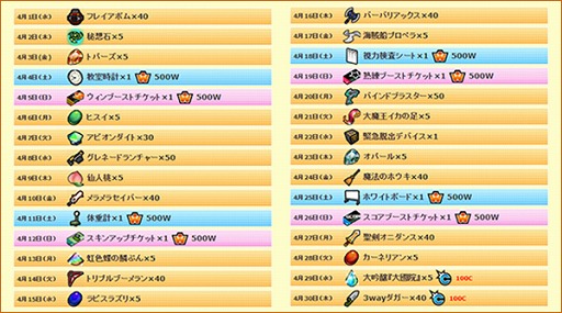 画像ギャラリー No.002のサムネイル画像 / 「ゲットアンプド2」,対戦すると「ウィン」を入手できるキャンペーンが3月19日から開催