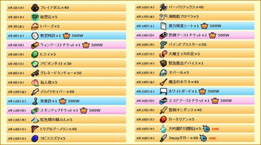 ���������꡼ No.002�Υ���ͥ������ / �֥��åȥ���ץ�2�פ��ǿ����åץǡ��Ȥ�4��9���˼»ܡ���1��1��̵��������ɤ�������