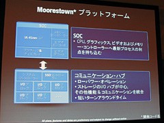画像ギャラリー No.011のサムネイル画像 / Intel，定例アップデートで「いま力を入れているところ」を紹介