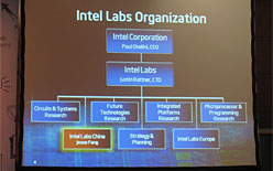 ꡼ No.006Υͥ / Intelܤθ泫ȯƤҲꤷɽǧѤ