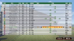 画像ギャラリー No.006のサムネイル画像 / 男色ディーノのゲイムヒヒョー ゼロ:第684回「『Winning Post 9 2022』を通じて体験版のあり方について考えてみた」