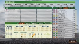 画像ギャラリー No.011のサムネイル画像 / 男色ディーノのゲイムヒヒョー ゼロ:第684回「『Winning Post 9 2022』を通じて体験版のあり方について考えてみた」