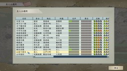 画像ギャラリー No.009のサムネイル画像 / 男色ディーノのゲイムヒヒョー ゼロ:第686回「『太閤立志伝V DX』は歴史好きじゃなくても楽しめるはず」