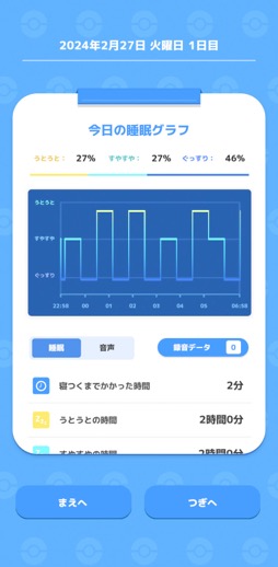 画像ギャラリー No.008のサムネイル画像 / 男色ディーノのゲイムヒヒョー ゼロ:第748回「入院で寝まくることになる私にピッタリでは?」
