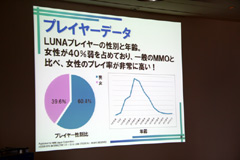 画像集#025のサムネイル/7月15日に「LUNA Twinkle!」へと名称変更! 「クロニクルII」の情報公開が行われた「Legend of LUNA」ユーザーカンファレンス