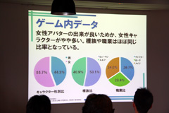 画像集#026のサムネイル/7月15日に「LUNA Twinkle!」へと名称変更! 「クロニクルII」の情報公開が行われた「Legend of LUNA」ユーザーカンファレンス