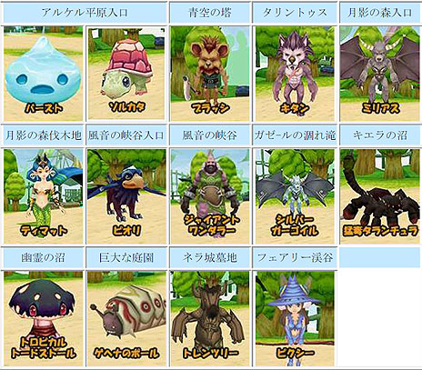 ꡼ No.001Υͥ / Cocoloaʥˡ׽դΥåץǡ1Ƥ»ܡʤʣΥ٥ȤƱ