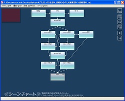 画像ギャラリー No.002のサムネイル画像 / インディーズゲームの小部屋:Room#100「らのべえ」