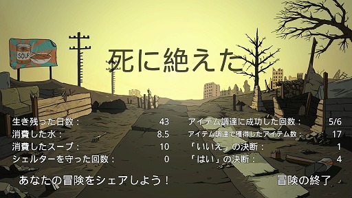 画像ギャラリー No.011のサムネイル画像 / インディーズゲームの小部屋:Room#593「60 Seconds! Reatomized」