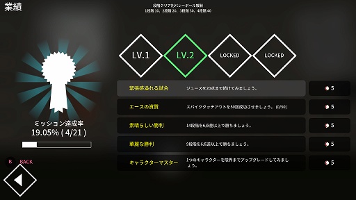 ꡼ No.007 | ǥξRoom638The Spike