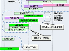 画像ギャラリー No.010のサムネイル画像 / 4Gamerの1週間を振り返る「Weekly 4Gamer」2010年1月4日〜1月8日分