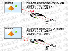 画像ギャラリー No.010のサムネイル画像 / 4Gamerの1週間を振り返る「Weekly 4Gamer」2010年7月17日〜7月23日分
