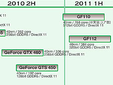 ���������꡼ No.008�Υ���ͥ������ / 4Gamer��1���֤򿶤��֤��Weekly 4Gamer��2010ǯ10��16����10��22��ʬ