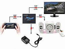 ���������꡼ No.002�Υ���ͥ������ / 4Gamer��1���֤򿶤��֤��Weekly 4Gamer��2010ǯ11��20����11��26��ʬ