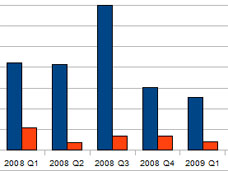 ���������꡼ No.005�Υ���ͥ������ / 4Gamer��1���֤򿶤��֤��Weekly 4Gamer��2011ǯ2��12����2��18��ʬ 