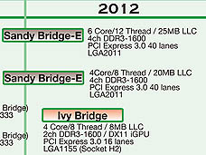 ���������꡼ No.004�Υ���ͥ������ / 4Gamer��1���֤򿶤��֤��Weekly 4Gamer��2011ǯ2��19����2��25��ʬ 