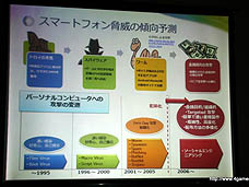 ���������꡼ No.013�Υ���ͥ������ / 4Gamer��1���֤򿶤��֤��Weekly 4Gamer��2011ǯ4��9����4��15��ʬ