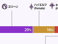 ꡼ No.005Υͥ / 4Gamer1֤򿶤֤Weekly 4Gamer2011ǯ79715ʬ 