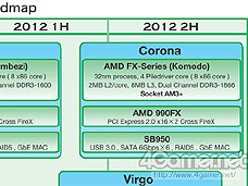 ���������꡼ No.011�Υ���ͥ������ / 4Gamer��1���֤򿶤��֤��Weekly 4Gamer��2011ǯ9��3����9��9��ʬ
