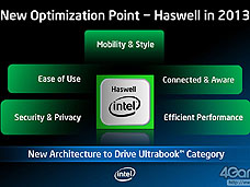 ���������꡼ No.012�Υ���ͥ������ / 4Gamer��1���֤򿶤��֤��Weekly 4Gamer��2011ǯ9��3����9��9��ʬ