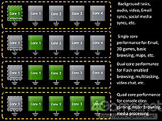 ꡼ No.010 | 4Gamer1֤򿶤֤Weekly 4Gamer2011ǯ917923ʬ