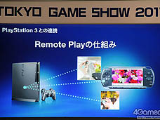 ꡼ No.017 | 4Gamer1֤򿶤֤Weekly 4Gamer2011ǯ917923ʬ