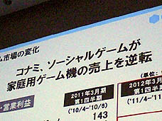 ꡼ No.019 | 4Gamer1֤򿶤֤Weekly 4Gamer2011ǯ917923ʬ