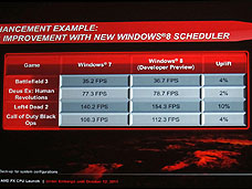 ���������꡼ No.004�Υ���ͥ������ / 4Gamer��1���֤򿶤��֤��Weekly 4Gamer��2011ǯ10��8����10��14��ʬ 