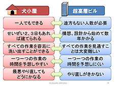 ���������꡼ No.006�Υ���ͥ������ / 4Gamer��1���֤򿶤��֤��Weekly 4Gamer��2011ǯ10��15����10��21��ʬ 