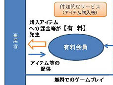 ���������꡼ No.019�Υ���ͥ������ / 4Gamer��1���֤򿶤��֤��Weekly 4Gamer��2011ǯ10��22����10��28��ʬ 