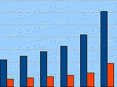 ���������꡼ No.019�Υ���ͥ������ / 4Gamer��1���֤򿶤��֤��Weekly 4Gamer��2011ǯ11��12����11��18��ʬ