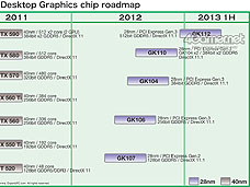 ���������꡼ No.002�Υ���ͥ������ / 4Gamer��1���֤򿶤��֤��Weekly 4Gamer��2011ǯ11��26����12��2��ʬ