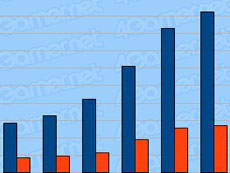 ���������꡼ No.010�Υ���ͥ������ / 4Gamer��1���֤򿶤��֤��Weekly 4Gamer��2012ǯ5��26����6��1��ʬ