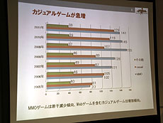 ���������꡼ No.016�Υ���ͥ������ / 4Gamer��1���֤򿶤��֤��Weekly 4Gamer��2012ǯ7��21����7��27��ʬ 