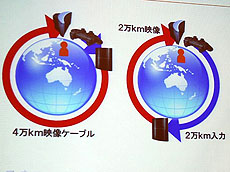 ���������꡼ No.011�Υ���ͥ������ / 4Gamer��1���֤򿶤��֤��Weekly 4Gamer��2012ǯ8��18����8��24��