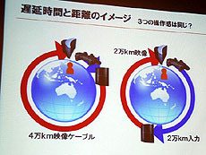 ꡼ No.202Υͥ / 4Gamer1ǯ֤򿶤֤Annual 4Gamer 2012רǯ4Gamer˷Ǻܤ줿22000ܰʾεĺΩä㤦Τϡġġ