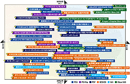 ꡼ No.016Υͥ / 4Gamer1֤򿶤֤Weekly 4Gamer2013ǯ119125