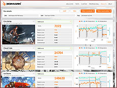 ���������꡼ No.007�Υ���ͥ������ / 4Gamer��1���֤򿶤��֤��Weekly 4Gamer��2013ǯ2��2����2��8��