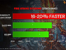 ���������꡼ No.007�Υ���ͥ������ / 4Gamer��1���֤򿶤��֤��Weekly 4Gamer��2013ǯ2��9����2��15��