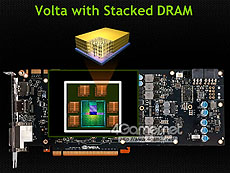 ���������꡼ No.011�Υ���ͥ������ / 4Gamer��1���֤򿶤��֤��Weekly 4Gamer��2013ǯ3��16����3��22��