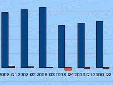 ���������꡼ No.004�Υ���ͥ������ / 4Gamer��1���֤򿶤��֤��Weekly 4Gamer��2013ǯ5��25����5��31��