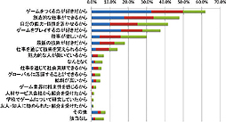 画像ギャラリー No.006のサムネイル画像 / 4Gamerの1週間を振り返る「Weekly 4Gamer」2013年8月17日〜8月23日