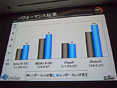 画像ギャラリー No.019のサムネイル画像 / 4Gamerの1週間を振り返る「Weekly 4Gamer」2013年8月24日〜8月30日