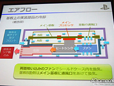 ������#012�Υ���ͥ���/4Gamer��1���֤򿶤��֤��Weekly 4Gamer��2014ǯ1��18����1��24��