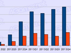 画像ギャラリー No.018のサムネイル画像 / 4Gamerの1週間を振り返る「Weekly 4Gamer」2014年5月24日〜5月30日