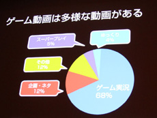 画像ギャラリー No.032のサムネイル画像 / 4Gamerの1週間を振り返る「Weekly 4Gamer」2014年8月30日〜9月5日