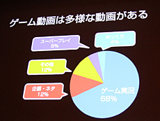 画像ギャラリー No.019のサムネイル画像 / 4Gamerの1週間を振り返る「Weekly 4Gamer」2014年9月6日〜9月12日