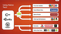 ²èÁü½¸#005¤Î¥µ¥à¥Í¥¤¥ë/4Gamer¤Î1½µ´Ö¤ò¿¶¤êÊÖ¤ë¡ÖWeekly 4Gamer¡×2014ǯ9·î27Æü¡Á10·î3Æü