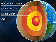 ���������꡼ No.014�Υ���ͥ������ / 4Gamer��1���֤򿶤��֤��Weekly 4Gamer��2015ǯ2��28����3��6��